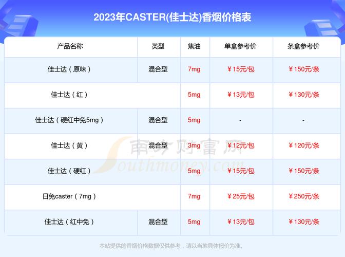 揭秘香烟进口企业，盘点我国有哪些公司具备香烟进口资质？