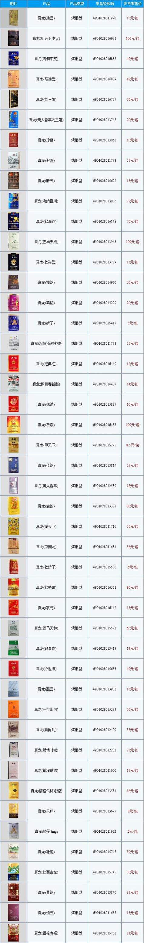 6元香烟批发【5元香烟批发一手货源】