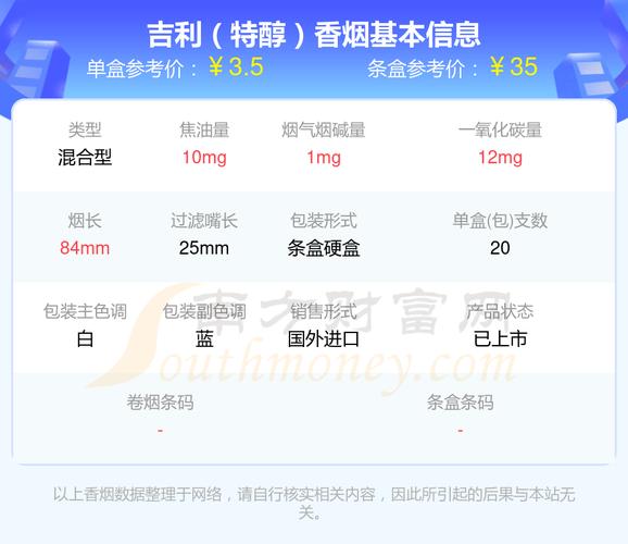 免税吉利香烟多少钱【免税吉利香烟多少钱一包】